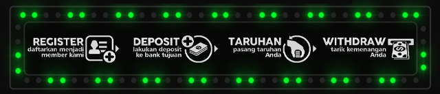 Lambe777 Jackpot